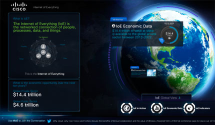 Interactive touch display showing a data exploration screen from the Cisco Internet of Everything installation